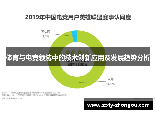体育与电竞领域中的技术创新应用及发展趋势分析