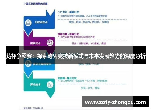 龙杯争霸赛：探索跨界竞技新模式与未来发展趋势的深度分析