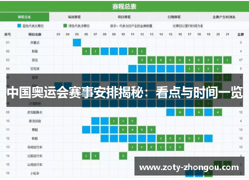 中国奥运会赛事安排揭秘：看点与时间一览